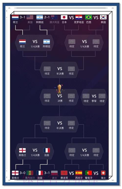 最新世界杯巴西贝林厄姆数据统计深度解读