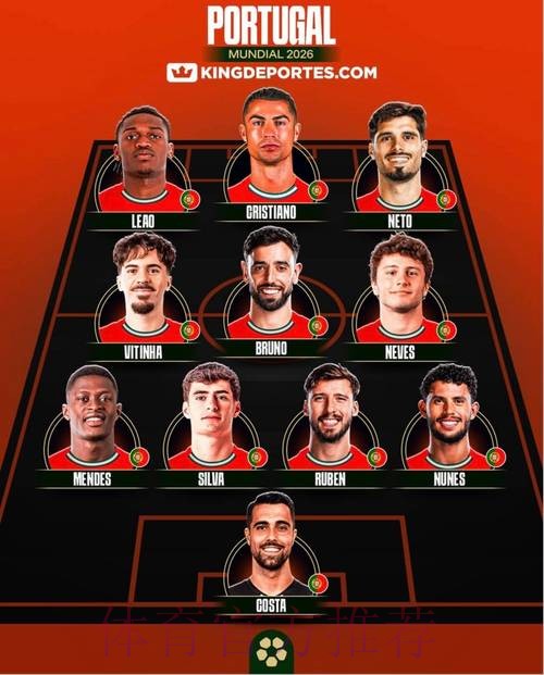 本届世界杯葡萄牙姆巴佩阵容解析全解析 本届世界杯葡萄牙姆巴佩阵容解析全解析